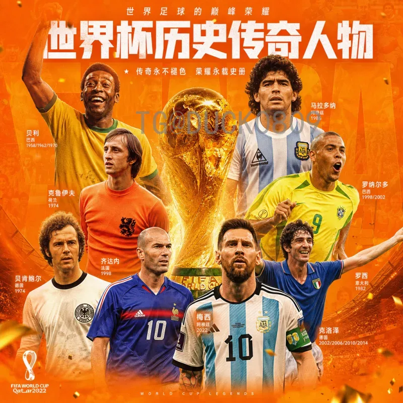 最新2026美加墨世界杯数据统计：48队赛制与历史变革